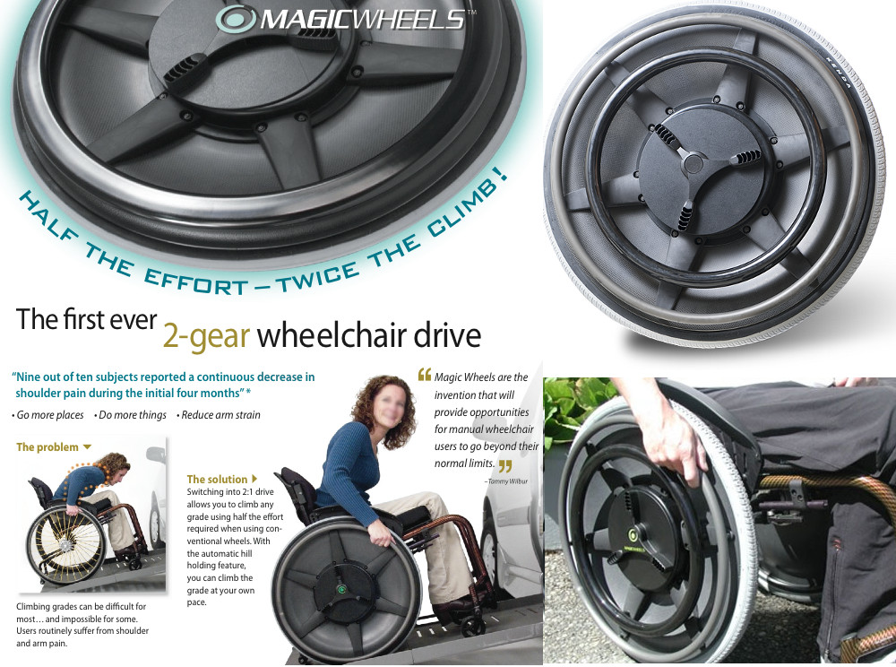 MagicWheels