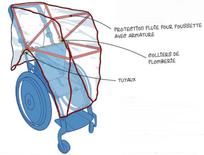 Protection complete contre la pluie pour le fauteuil roulant et son passager